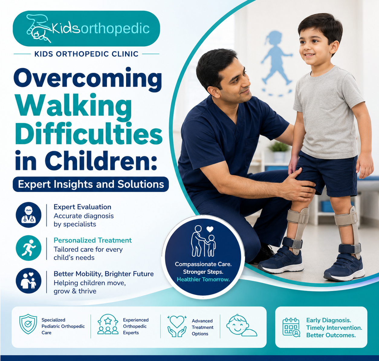 Overcoming Walking Difficulties in Children: Expert Insights and Solutions